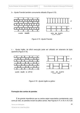 Escola Estadual de Educação Profissional [EEEP] Ensino Médio Integrado à Educação Profissional
Técnico em Edificações
TÉCNICAS DE CONSTRUÇÕES
49
b - Ajuste Francês também comumente utilizado (Figura 4.15)
Figura 4.15 - Ajuste Francês
c - Ajuste Inglês, de difícil execução pode ser utilizado em alvenaria de tijolo
aparente (Figura 4.16).
Figura 4.16 - Ajuste Inglês ou gótico
Formação dos cantos de paredes
É de grande importância que os cantos sejam executados corretamente, pois
como já visto, as paredes iniciam-se pêlos cantos. Nas Figuras 4.17; 4.18; 4.19; 4.20
 