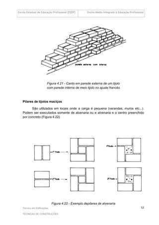 Escola Estadual de Educação Profissional [EEEP] Ensino Médio Integrado à Educação Profissional
Técnico em Edificações
TÉCNICAS DE CONSTRUÇÕES
52
Figura 4.21 - Canto em parede externa de um tijolo
com parede interna de meio tijolo no ajuste francês
Pilares de tijolos maciços
São utilizados em locais onde a carga é pequena (varandas, muros etc...).
Podem ser executados somente de alvenaria ou e alvenaria e o centro preenchido
por concreto (Figura 4.22)
Figura 4.22 - Exemplo depilares de alvenaria
 
