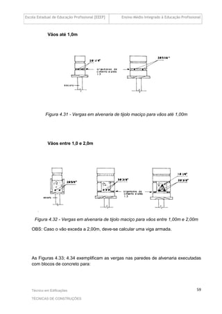 Escola Estadual de Educação Profissional [EEEP] Ensino Médio Integrado à Educação Profissional
Técnico em Edificações
TÉCNICAS DE CONSTRUÇÕES
59
Vãos até 1,0m
Figura 4.31 - Vergas em alvenaria de tijolo maciço para vãos até 1,00m
Vãos entre 1,0 e 2,0m
Figura 4.32 - Vergas em alvenaria de tijolo maciço para vãos entre 1,00m e 2,00m
OBS: Caso o vão exceda a 2,00m, deve-se calcular uma viga armada.
As Figuras 4.33; 4.34 exemplificam as vergas nas paredes de alvenaria executadas
com blocos de concreto para:
 