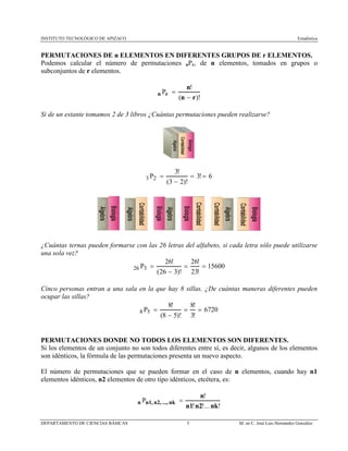 INSTITUTO TECNOLÓGICO DE APIZACO Estadística
DEPARTAMENTO DE CIENCIAS BÁSICAS 5 M. en C. José Luis Hernández González
PERMUTACIONES DE n ELEMENTOS EN DIFERENTES GRUPOS DE r ELEMENTOS.
Podemos calcular el número de permutaciones nPr, de n elementos, tomados en grupos o
subconjuntos de r elementos.
)!(
!
rn
n
rn
−
=P
Si de un estante tomamos 2 de 3 libros ¿Cuántas permutaciones pueden realizarse?
6!3
)!23(
!3
23 ==
−
=P
¿Cuántas ternas pueden formarse con las 26 letras del alfabeto, si cada letra sólo puede utilizarse
una sola vez?
15600
!23
!26
)!326(
!26
326 ==
−
=P
Cinco personas entran a una sala en la que hay 8 sillas. ¿De cuántas maneras diferentes pueden
ocupar las sillas?
6720
!3
!8
)!58(
!8
58 ==
−
=P
PERMUTACIONES DONDE NO TODOS LOS ELEMENTOS SON DIFERENTES.
Si los elementos de un conjunto no son todos diferentes entre sí, es decir, algunos de los elementos
son idénticos, la fórmula de las permutaciones presenta un nuevo aspecto.
El número de permutaciones que se pueden formar en el caso de n elementos, cuando hay n1
elementos idénticos, n2 elementos de otro tipo idénticos, etcétera, es:
!...!!
!
nkn2n1
n
nk...,n2,n1,n =P
 