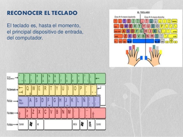 Técnicas de digitación