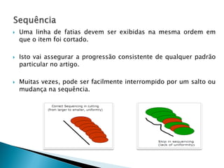 





Uma linha de fatias devem ser exibidas na mesma ordem em
que o item foi cortado.
Isto vai assegurar a progressão consistente de qualquer padrão
particular no artigo.

Muitas vezes, pode ser facilmente interrompido por um salto ou
mudança na sequência.

 