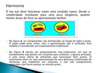 O lay-out deve funcionar como uma unidade coesa. Desde a
simplicidade resultante para uma pura elegância, quanto
menos áreas de foco na apresentação melhor.





Na figura A, os componentes são distribuídos ao longo de todo o prato.
O prato pode estar cheio, mas a apresentação não é unificada. Este
modelo é considerado um empratamento tradicional

Na Figura B retrata um empratamento não-tradicional, em que os
componentes são postos em conjunto para enfatizar a iguaria principal,
é uma única oferta de alimentos que funcionam bem juntos. O
sentimento deve ser uma apresentação de uma deliciosa combinação de
alimentos que trabalham em conjunto, e não três componentes
separados que foram postos no mesmo prato.

 