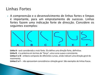 

A compreensão e o desenvolvimento de linhas fortes e limpas
é importante, para um empratamento de sucesso. Linhas
fortes fazem uma indicação forte de direcção. Considere os
seguintes exemplos:

Linha A - será considerada a mais forte. Ela define uma direção forte, definitiva.
Linha B - é a próxima em termos de "força", uma curva suave e consistente.
Linhas C e D - embora composta de diferentes curvas, ainda indicam uma direção geral do
movimento.
Linhas E e F - não apresentam consistência e direção geral. São exemplos de linhas fracas.

 