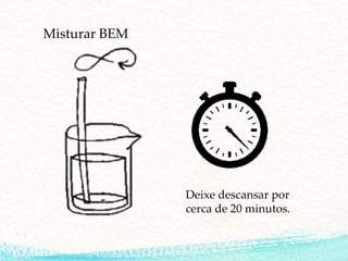 Misturar BEM
Deixe descansar por
cerca de 20 minutos.
 