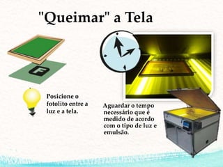 "Queimar" a Tela
Aguardar o tempo
necessário que é
medido de acordo
com o tipo de luz e
emulsão.
Posicione o
fotolito entre a
luz e a tela.
 