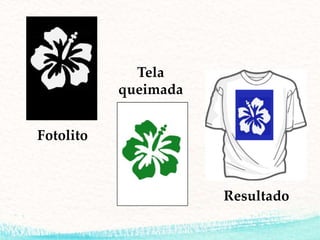 Fotolito
Tela
queimada
Resultado
 