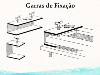 Garras de Fixação
 
