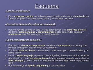 Esquema<br />¿Qué es un Esquema? <br />Es la expresión gráfica del subrayado que contiene de forma sintetizada las ideas p...