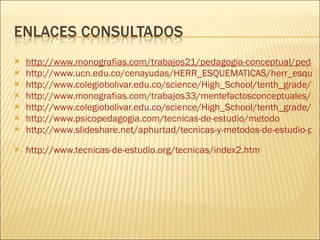 http://www.monografias.com/trabajos21/pedagogia-conceptual/pedagogia-conceptual.shtml http://www.ucn.edu.co/cenayudas/HERR_ESQUEMATICAS/herr_esquematicas.doc http://www.colegiobolivar.edu.co/science/High_School/tenth_grade/MENTEFACTOS http://www.monografias.com/trabajos33/mentefactosconceptuales/mentefactos-conceptuales.shtml http://www.colegiobolivar.edu.co/science/High_School/tenth_grade/MENTEFACTOS.ppt http://www.psicopedagogia.com/tecnicas-de-estudio/metodo   http://www.slideshare.net/aphurtad/tecnicas-y-metodos-de-estudio-presentacion   http://www.tecnicas-de-estudio.org/tecnicas/index2.htm   