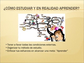 Tener a favor todas las condiciones externas.  Organizar tu método de estudio. Enfocar tus esfuerzos en alcanzar una meta: “Aprender” 
