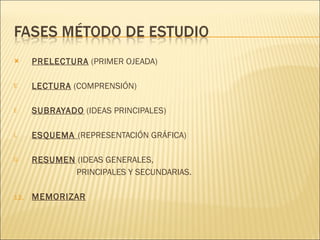 PRELECTURA  (PRIMER OJEADA) LECTURA  (COMPRENSIÓN) SUBRAYADO  (IDEAS PRINCIPALES) ESQUEMA  (REPRESENTACIÓN GRÁFICA) RESUMEN  (IDEAS GENERALES,  PRINCIPALES Y SECUNDARIAS. MEMORIZAR 