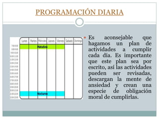 PROGRAMACIÓN DIARIA Es aconsejable que hagamos un plan de actividades a cumplir cada día. Es importante que este plan sea por escrito, así las actividades pueden ser revisadas, descargan la mente de ansiedad y crean una especie de obligación moral de cumplirlas.