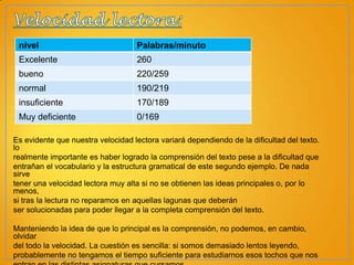 nivel

Palabras/minuto

Excelente

260

bueno

220/259

normal

190/219

insuficiente

170/189

Muy deficiente

0/169

Es evidente que nuestra velocidad lectora variará dependiendo de la dificultad del texto.
lo
realmente importante es haber logrado la comprensión del texto pese a la dificultad que
entrañan el vocabulario y la estructura gramatical de este segundo ejemplo. De nada
sirve
tener una velocidad lectora muy alta si no se obtienen las ideas principales o, por lo
menos,
si tras la lectura no reparamos en aquellas lagunas que deberán
ser solucionadas para poder llegar a la completa comprensión del texto.
Manteniendo la idea de que lo principal es la comprensión, no podemos, en cambio,
olvidar
del todo la velocidad. La cuestión es sencilla: si somos demasiado lentos leyendo,
probablemente no tengamos el tiempo suficiente para estudiarnos esos tochos que nos

 