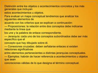 Distinción entre los objetos o acontecimientos concretos y los más
generales que incluyan
estos acontecimientos u objetos.
Para evaluar un mapa conceptual tendremos que analizar los
siguientes elementos de
acuerdo con los criterios que se explican a continuación:
— Proposiciones: la relación entre dos conceptos debe indicarse
mediante la línea que
los une y la palabra de enlace correspondiente.
— Jerarquía: cada uno de los conceptos subordinados debe ser más
específico que el
concepto que hay dibujado sobre él.
— Conexiones cruzadas: deben señalarse enlaces si existen
relaciones significativas
entre elementos pertenecientes a distintas jerarquías conceptuales.
— Ejemplos: habrán de hacer referencia a acontecimientos u objetos
que sean
concreciones válidas de lo que designa el término conceptual.

 