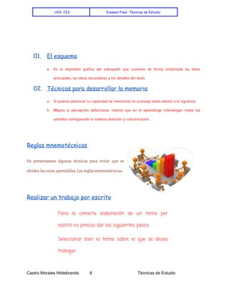    
UCV- CIS Examen Final- Técnicas de Estudio
01. El esquema
a. Es la expresión gráfica del subrayado que contiene de forma sintetizada las ideas
principales, las ideas secundarias y los detalles del texto
02. T​écnicas para desarrollar la memoria
a. Si quieres potenciar tu capacidad de memorizar te aconsejo estés atento a lo siguiente:
b. Mejora la percepción defectuosa: intenta que en el aprendizaje intervengan todos los
sentidos consiguiendo la máxima atención y concentración.
Reglas mnemotécnicas
Os presentamos algunas técnicas para evitar que se
olviden las cosas aprendidas: Las reglas mnemotécnicas.
Realizar un trabajo por escrito
Para la correcta elaboración de un tema por
escrito es preciso dar los siguientes pasos:
Seleccionar bien el tema sobre el que se desea
trabajar.
Castro Morales Hildebrando         6    Técnicas de Estudio 
 