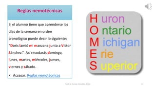 Si el alumno tiene que aprenderse los
días de la semana en orden
cronológico puede decir lo siguiente:
“Doris lamió mi manzana junto a Víctor
Sánchez.” Así recodarás domingo,
lunes, martes, miércoles, jueves,
viernes y sábado.
• Accesar: Reglas nemotécnicas
Ruth M. Arroyo González, M.Ed. 11
 