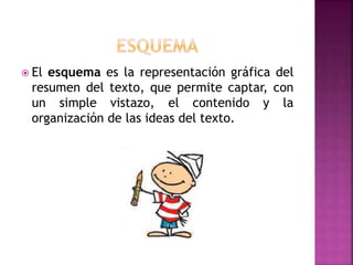  El esquema es la representación gráfica del
resumen del texto, que permite captar, con
un simple vistazo, el contenido y la
organización de las ideas del texto.
 