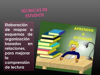 Elaboración
de mapas o
esquemas de
organización
basados en
relaciones,
para mejorar
la
comprensión
de lectura
 