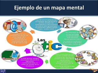 Ejemplo de un mapa mental
 
