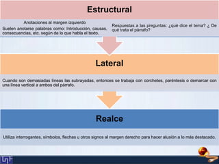 Realce
Utiliza interrogantes, símbolos, flechas u otros signos al margen derecho para hacer alusión a lo más destacado.
Lateral
Cuando son demasiadas líneas las subrayadas, entonces se trabaja con corchetes, paréntesis o demarcar con
una línea vertical a ambos del párrafo.
Estructural
Anotaciones al margen izquierdo
Suelen anotarse palabras como: Introducción, causas,
consecuencias, etc. según de lo que habla el texto.
Respuestas a las preguntas: ¿qué dice el tema? ¿ De
qué trata el párrafo?
 