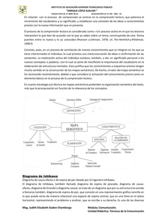 INSTITUTO DE EDUCACIÓN SUPERIOR TECNOLÓGICO PÚBLICO
“ENRIQUE LÓPEZ ALBUJAR “
CREADO CON R.M. N° 00007-80-ED REVALIDACIÓN R.D. N° 209 – 2005 – ED
Mag. Judith Elizabeth Siaden Chambergo Modulo; Comunicación.
Unidad Didáctica: Técnicas de la Comunicación
INSTITUTO
SUPERIOR
TECNOLÓGICO
PÚBLICO
En relación con el proceso de comprensión se centran en la comprensión lectora, que potencia el
incremento del vocabulario y su significado, y establecen una conexión de las ideas o conocimientos
previos con la nueva información que se presenta.
El proceso de la comprensión lectora es considerado como: «Un proceso activo en el que los lectores
interpretan lo que leen de acuerdo con lo que ya saben sobre un tema, construyendo de esta forma
puentes entre lo nuevo y lo ya conocido» (Pearson y Johnson, 1978; cit. Por Heimlich y Pittelman,
1990:9.
Consiste, pues, en un proceso de asimilación de nuevos conocimientos que se integran en los que ya
tiene interiorizados el individuo, lo cual provoca una reestructuración de ideas o confirmación de las
existentes. La implicación activa del individuo conduce, también, a dar un significado personal a los
nuevos conceptos o palabras, con lo cual se pone de manifiesto la importancia del vocabulario en la
elaboración de estructuras mentales. Esto justifica que los conocimientos o esquemas previos tengan
mucho sentido en la construcción de los mapas semánticos. De hecho, el valor del mapa semántico se
ha reconocido recientemente, debido a que considera la activación del conocimiento previo como un
elemento básico en el proceso de la comprensión lectora.
En cuanto estrategia y/o técnica los mapas semánticos pretenden la organización semántica del texto,
más que la jerarquización en función de la relevancia de los conceptos.
Diagrama de Ishikawa
Diagrama de causa efecto o de espina de pez ideado por el ingeniero Ishikawa.
El diagrama de Ishikawa, también llamado diagrama de espina de pescado, diagrama de causa-
efecto, diagrama de Grandal o diagrama causal, se trata de un diagrama que por su estructura ha venido
a llamarse también: diagrama de espina de pez, que consiste en una representación gráfica sencilla en
la que puede verse de manera relacional una especie de espina central, que es una línea en el plano
horizontal, representando el problema a analizar, que se escribe a su derecha. Es una de las diversas
 