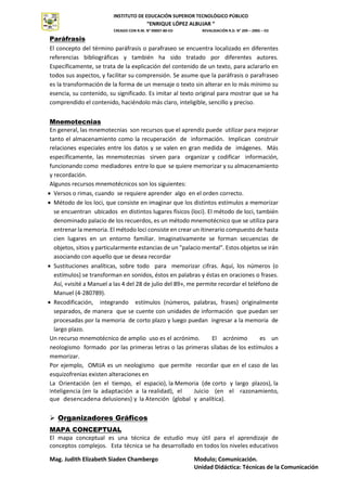 INSTITUTO DE EDUCACIÓN SUPERIOR TECNOLÓGICO PÚBLICO
“ENRIQUE LÓPEZ ALBUJAR “
CREADO CON R.M. N° 00007-80-ED REVALIDACIÓN R.D. N° 209 – 2005 – ED
Mag. Judith Elizabeth Siaden Chambergo Modulo; Comunicación.
Unidad Didáctica: Técnicas de la Comunicación
INSTITUTO
SUPERIOR
TECNOLÓGICO
PÚBLICO
Paráfrasis
El concepto del término paráfrasis o parafraseo se encuentra localizado en diferentes
referencias bibliográficas y también ha sido tratado por diferentes autores.
Específicamente, se trata de la explicación del contenido de un texto, para aclararlo en
todos sus aspectos, y facilitar su comprensión. Se asume que la paráfrasis o parafraseo
es la transformación de la forma de un mensaje o texto sin alterar en lo más mínimo su
esencia, su contenido, su significado. Es imitar al texto original para mostrar que se ha
comprendido el contenido, haciéndolo más claro, inteligible, sencillo y preciso.
Mnemotecnias
En general, las mnemotecnias son recursos que el aprendiz puede utilizar para mejorar
tanto el almacenamiento como la recuperación de información. Implican construir
relaciones especiales entre los datos y se valen en gran medida de imágenes. Más
específicamente, las mnemotecnias sirven para organizar y codificar información,
funcionando como mediadores entre lo que se quiere memorizar y su almacenamiento
y recordación.
Algunos recursos mnemotécnicos son los siguientes:
 Versos o rimas, cuando se requiere aprender algo en el orden correcto.
 Método de los loci, que consiste en imaginar que los distintos estímulos a memorizar
se encuentran ubicados en distintos lugares físicos (loci). El método de loci, también
denominado palacio de los recuerdos, es un método mnemotécnico que se utiliza para
entrenar la memoria. El método loci consiste en crear un itinerario compuesto de hasta
cien lugares en un entorno familiar. Imaginativamente se forman secuencias de
objetos, sitios y particularmente estancias de un "palacio mental". Estos objetos se irán
asociando con aquello que se desea recordar
 Sustituciones analíticas, sobre todo para memorizar cifras. Aquí, los números (o
estímulos) se transforman en sonidos, éstos en palabras y éstas en oraciones o frases.
Así, «visité a Manuel a las 4 del 28 de julio del 89», me permite recordar el teléfono de
Manuel (4-280789).
 Recodificación, integrando estímulos (números, palabras, frases) originalmente
separados, de manera que se cuente con unidades de información que puedan ser
procesadas por la memoria de corto plazo y luego puedan ingresar a la memoria de
largo plazo.
Un recurso mnemotécnico de amplio uso es el acrónimo. El acrónimo es un
neologismo formado por las primeras letras o las primeras sílabas de los estímulos a
memorizar.
Por ejemplo, OMIJA es un neologismo que permite recordar que en el caso de las
esquizofrenias existen alteraciones en
La Orientación (en el tiempo, el espacio), la Memoria (de corto y largo plazos), la
Inteligencia (en la adaptación a la realidad), el Juicio (en el razonamiento,
que desencadena delusiones) y la Atención (global y analítica).
 Organizadores Gráficos
MAPA CONCEPTUAL
El mapa conceptual es una técnica de estudio muy útil para el aprendizaje de
conceptos complejos. Esta técnica se ha desarrollado en todos los niveles educativos
 