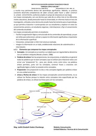 INSTITUTO DE EDUCACIÓN SUPERIOR TECNOLÓGICO PÚBLICO
“ENRIQUE LÓPEZ ALBUJAR “
CREADO CON R.M. N° 00007-80-ED REVALIDACIÓN R.D. N° 209 – 2005 – ED
Mag. Judith Elizabeth Siaden Chambergo Modulo; Comunicación.
Unidad Didáctica: Técnicas de la Comunicación
INSTITUTO
SUPERIOR
TECNOLÓGICO
PÚBLICO
y resulta muy pertinente dentro del aprendizaje significativo. Además, su práctica
constante desarrolla competencias de saber conocer, saber hacer y saber construir
su propio conocimiento, conforme amplíe el campo de relaciones en ese mapa.
Los mapas conceptuales, son una técnica que cada día se utiliza más en los diferentes
niveles educativos, desde preescolar hasta la Universidad, en informes hasta en tesis de
investigación, utilizados como técnica de estudio hasta herramienta para el aprendizaje,
ya que permite al docente ir construyendo con sus estudiantes y explorar en estos los
conocimientos previos y al estudiante organizar, interrelacionar y fijar el conocimiento
del contenido estudiado.
Los mapas conceptuales permiten al estudiante:
- Facilita la organización lógica y estructurada de los contenidos de aprendizaje, ya que
son útiles para seleccionar, extraer y separar la información significativa o importante
de la información superficial.
- Interpretar, comprender e inferir de la lectura realizada.
- Integrar la información en un todo, estableciendo relaciones de subordinación e
interrelación.
a.1.1 Elementos que componen los mapas conceptuales
 Concepto.- Un concepto es un evento o un objeto que con regularidad se denomina
con un nombre o etiqueta (Novak y Gowin, 1988).
 Palabras de enlace: Son las preposiciones, las conjunciones, el adverbio y en general
todas las palabras que no sean concepto y que se utilizan para relacionar estos y así
armar una "proposición" Ej. : para, por, donde, como, entre otras. Las palabras
enlace permiten, junto con los conceptos, construir frases u oraciones con
significado lógico y hallar la conexión entre conceptos.
 Proposición: Una proposición es dos o más conceptos ligados por palabras enlace
en una unidad semántica.
 Líneas y flechas de enlace: En los mapas conceptuales convencionalmente, no se
utilizan las flechas porque la relación entre conceptos esta especificada por las
palabras de enlace, se utilizan las líneas para unir los conceptos.
 