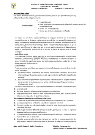 INSTITUTO DE EDUCACIÓN SUPERIOR TECNOLÓGICO PÚBLICO
“ENRIQUE LÓPEZ ALBUJAR “
CREADO CON R.M. N° 00007-80-ED REVALIDACIÓN R.D. N° 209 – 2005 – ED
Mag. Judith Elizabeth Siaden Chambergo Modulo; Comunicación.
Unidad Didáctica: Técnicas de la Comunicación
INSTITUTO
SUPERIOR
TECNOLÓGICO
PÚBLICO
Mapas Mentales
Los Mapas Mentales constituyen representaciones gráficas que permiten organizar y
reflejar el desarrollo del pensamiento.
Los mapas son una forma creativa en la cual se conjugan la mente con el cúmulo de
nuevas ideas que se desean o aspiran poner en práctica. Los Mapas Mentales son un
apoyo al proceso del pensamiento mediante la visualización de los pensamiento de una
forma gráfica, transfiriéndose la imagen de los pensamientos hacia el papel, lo que le
permite identificar de forma precisa que es lo que realmente desea, sin divagaciones y
poner el pensamiento en función de la acción, es decir de aquello que se desee
conseguir.
Material de apoyo
En la presentación sobre mapas mentales se describen brevemente las características,
elementos, elaboración y ejemplos. Revísala para fortalecer tu información sobre el
tema. También te sugerimos revisar las siguientes presentaciones, abordan el libro
Mapas mentales de Tony Buzan.
Características.
Poseen ciertas características que los convierten en efectivos al momento de pretender
ver los resultados:
1. Se utilizan ambos hemisferios del cerebro (el izquierdo suministra material de
información y el derecho se utiliza para la representación gráfica del Mapa Mental
a diseñar)
2. Esta combinación permitirá la organización y estructuración de los pensamientos
con una mejor sintonía, ya que une la información con aquello que se imagina.
¿Qué ventajas tiene?
Los mapas mentales traen en si un conjunto de beneficios entre los cuales se destacan:
1. La creatividad
2. Recordar aspectos señalados en el mapa con mayor facilidad
3. Se pueden aplicar en todas las áreas vivenciales y del saber, para la resolución de
situaciones, y aspectos de gerencia de la vida.
Los mapas mentales tienen muchas ventajas como:
1. La idea que se pretende desarrollarse puede visualizar de forma clara y precisa.
2. La idea principal es la central, las secundarias rodean la principal.
3. Permite recordar con más efectividad el cúmulo de ideas sin mezclar las principales
con las secundarias.
4. Cada mapa mental es diferente en esencia a otro, por cuanto en ellos se expresan
ideas particulares con visiones diferentes.
5. Es importante dejar siempre espacios abiertos dentro del mapa a fin de concatenar
nuevas ideas que se le ocurran.
6. Se debe conservar el criterio de mantener en marcha el proceso asociativo del
pensamiento mediante la consideración de las lluvias de ideas, las cuales conforman
Componentes
 Imagen Central.
 Ideas principales o temas que se irradian de la imagen central en
forma ramificada.
 Ramas con palabras claves.
 Ramas que forman estructuras ramificadas
 