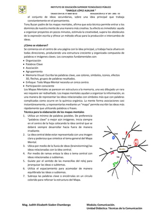 INSTITUTO DE EDUCACIÓN SUPERIOR TECNOLÓGICO PÚBLICO
“ENRIQUE LÓPEZ ALBUJAR “
CREADO CON R.M. N° 00007-80-ED REVALIDACIÓN R.D. N° 209 – 2005 – ED
Mag. Judith Elizabeth Siaden Chambergo Modulo; Comunicación.
Unidad Didáctica: Técnicas de la Comunicación
INSTITUTO
SUPERIOR
TECNOLÓGICO
PÚBLICO
el conjunto de ideas secundarias, sobre una idea principal que trabaja
constantemente en el pensamiento.
Tony Buzan padre de los mapas mentales, afirma que esta técnica permite entrar a los
dominios de nuestra mente de una manera más creativa. Su efecto es inmediato: ayuda
a organizar proyectos en pocos minutos, estimula la creatividad, supera los obstáculos
de la expresión escrita y ofrece un método eficaz para la producción e intercambio de
ideas.
¿Cómo se elaboran?
Se comienza en el centro de una página con la idea principal, y trabaja hacia afuera en
todas direcciones, produciendo una estructura creciente y organizada compuesta de
palabras e imágenes claves. Los conceptos fundamentales son:
 Organización
 Palabras Clave
 Asociación
 Agrupamiento
 Memoria Visual: Escriba las palabras clave, use colores, símbolos, iconos, efectos
3D, flechas, grupos de palabras resaltados.
 Enfoque: Todo Mapa Mental necesita un único centro.
 Participación consciente
Los Mapas Mentales se parecen en estructura a la memoria, una vez dibujado un rara
vez requiere ser rediseñado. Los mapas mentales ayudan a organizar la información, es
una manera de representar las ideas relacionadas con símbolos más que con palabras
complicadas como ocurre en la química orgánica. La mente forma asociaciones casi
instantáneamente, y representarlas mediante un "mapa" permite escribir las ideas más
rápidamente que utilizando palabras o frases.
Técnica para la elaboración de los mapas mentales
1. Utiliza un mínimo de palabras posibles. De preferencia
“palabras clave” o mejor aún imágenes. Inicia siempre
en el centro de la hoja colocando la idea central que se
deberá siempre desarrollar hacia fuera de manera
irradiante.
2. La idea central debe estar representada con una imagen
clara y poderosa que sintetice el tema general del Mapa
Mental.
3. Ubica por medio de la lluvia de ideas (brainstorming) las
ideas relacionadas con la idea central.
4. Por medio de ramas enlaza la idea o tema central con
ideas relacionadas o subtemas.
5. Guíate por el sentido de las manecillas del reloj para
jerarquizar las ideas o subtemas.
6. Utiliza el espaciamiento para acomodar de manera
equilibrada las ideas o subtemas.
7. Subraya las palabras clave o enciérralas en un círculo
colorido para reforzar la estructura del Mapa.
 