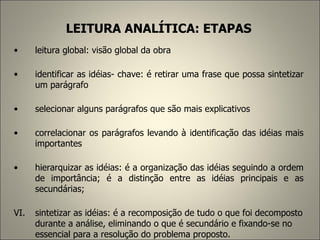 LEITURA ANALÍTICA: ETAPAS leitura global: visão global da obra identificar as idéias- chave: é retirar uma frase que possa sintetizar um parágrafo selecionar alguns parágrafos que são mais explicativos correlacionar os parágrafos levando à identificação das idéias mais importantes hierarquizar as idéias: é a organização das idéias seguindo a ordem de importância; é a distinção entre as idéias principais e as secundárias; sintetizar as idéias: é a recomposição de tudo o que foi decomposto durante a análise, eliminando o que é secundário e fixando-se no essencial para a resolução do problema proposto.   