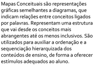 Mapas Conceituais são representações
gráficas semelhantes a diagramas, que
indicam relações entre conceitos ligados
por palavras. Representam uma estrutura
que vai desde os conceitos mais
abrangentes até os menos inclusivos. São
utilizados para auxiliar a ordenação e a
sequenciação hierarquizada dos
conteúdos de ensino, de forma a oferecer
estímulos adequados ao aluno.
 