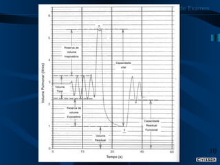 Técnicas de Exames

10

 