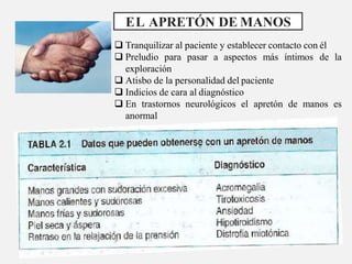 EL APRETÓN DE MANOS
 Tranquilizar al paciente y establecer contacto con él
 Preludio para pasar a aspectos más íntimos de la
exploración
 Atisbo de la personalidad del paciente
 Indicios de cara al diagnóstico
 En trastornos neurológicos el apretón de manos es
anormal
 