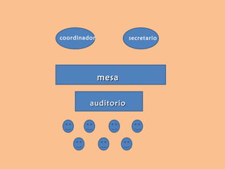 coordinador secretario auditorio mesa 