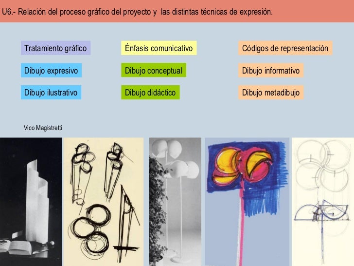Técnicas de expresión gráfica