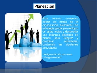 Esta función contempla
definir las metas de la
organización, establecer una
estrategia global para el logro
de estas metas y desarrollar
una jerarquía detallada de
planes para integrar y
coordinar actividades,
contempla las siguientes
actividades:
• Asignación de recursos
• Programación
Planeación
 