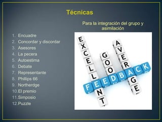 Para la integración del grupo y
asimilación
Técnicas
1. Encuadre
2. Concordar y discordar
3. Asesores
4. La pecera
5. Autoestima
6. Debate
7. Representante
8. Phillips 66
9. Northerdge
10.El premio
11.Simposio
12.Puzzle
 