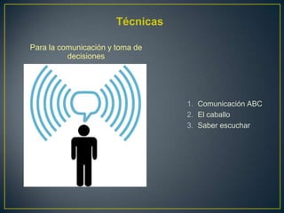 Para la comunicación y toma de
decisiones
Técnicas
1. Comunicación ABC
2. El caballo
3. Saber escuchar
 