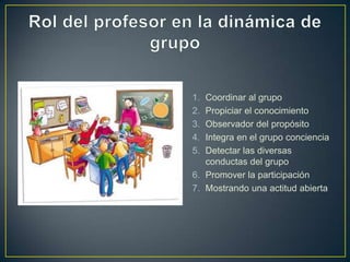 1. Coordinar al grupo
2. Propiciar el conocimiento
3. Observador del propósito
4. Integra en el grupo conciencia
5. Detectar las diversas
conductas del grupo
6. Promover la participación
7. Mostrando una actitud abierta
 
