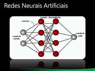 Redes Neurais Artificiais

 
