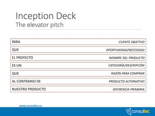 Elevator Inception Técnicas de Inception | PDF