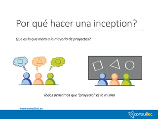 Product Inception Programacion Técnicas de Inception | PDF