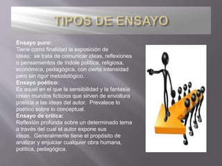 Ensayo puro:
Tiene como finalidad la exposición de
ideas; se trata de comunicar ideas, reflexiones
o pensamientos de índole política, religiosa,
económica, pedagógica, con cierta intensidad
pero sin rigor metodológico.
Ensayo poético:
Es aquel en el que la sensibilidad y la fantasía
crean mundos ficticios que sirven de envoltura
poética a las ideas del autor. Prevalece lo
poético sobre lo conceptual.
Ensayo de crítica:
Reflexión profunda sobre un determinado tema
a través del cual el autor expone sus
ideas. Generalmente tiene el propósito de
analizar y enjuiciar cualquier obra humana,
política, pedagógica.
 