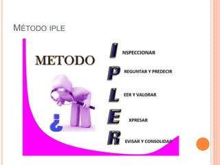 MÉTODO IPLE 
 
