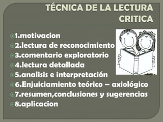 Elaboración de cuestionarios: es necesario que al resumen lo redactemos en forma de respuestas a las preguntas formuladas al principio.
