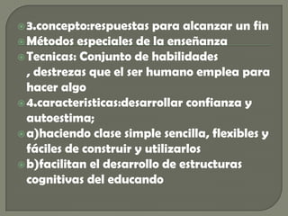 3.concepto:respuestas para alcanzar un finMétodos especiales de la enseñanzaTecnicas: Conjunto de habilidades , destrezas que el ser humano emplea para hacer algo4.caracteristicas:desarrollar confianza y autoestima;a)haciendo clase simple sencilla, flexibles y fáciles de construir y utilizarlosb)facilitan el desarrollo de estructuras cognitivas del educando
