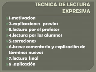 TECNICA DE LECTURA EXPRESIVA1.motivacion2.explicaciones  previas3.lectura por el profesor4.lectura por los alumnos5.correciones6.breve comentario y explicación de términos nuevos7.lectura final8 .aplicación