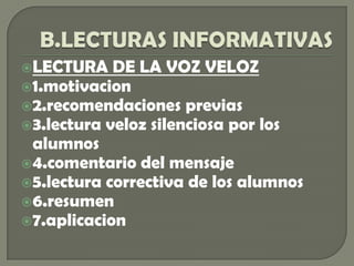 B.LECTURAS INFORMATIVASLECTURA DE LA VOZ VELOZ1.motivacion2.recomendaciones previas3.lectura veloz silenciosa por los alumnos4.comentario del mensaje5.lectura correctiva de los alumnos6.resumen7.aplicacion
