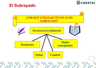 El Subrayado
¿POR QUÉ UTILIZAR TÉCNICAS DE
SUBRAYADO?
Favorecen la realización
Resúmenes
Fichas Cuadros
Mapas
conceptuales
 